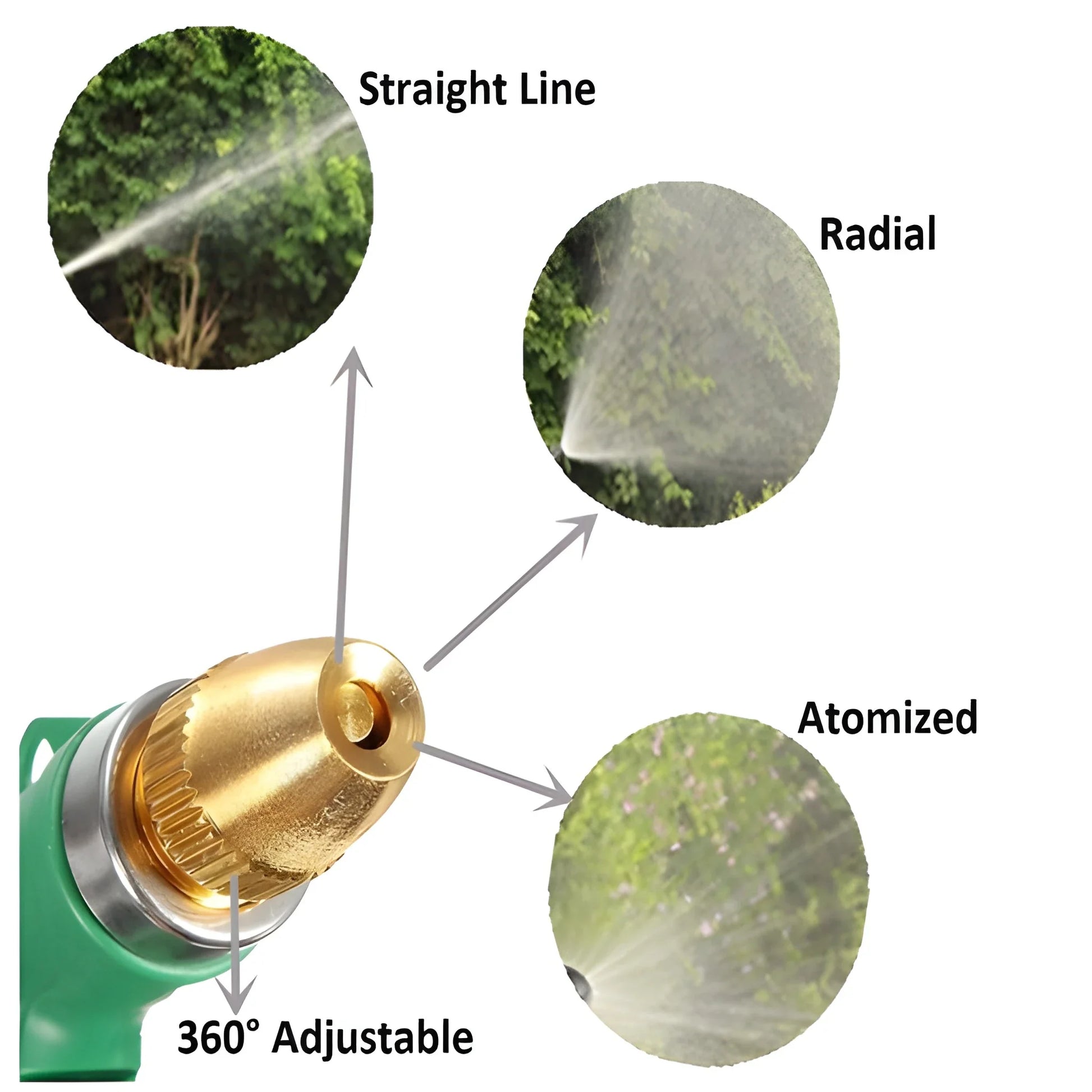 Multi Pattern Garden Spray Gun