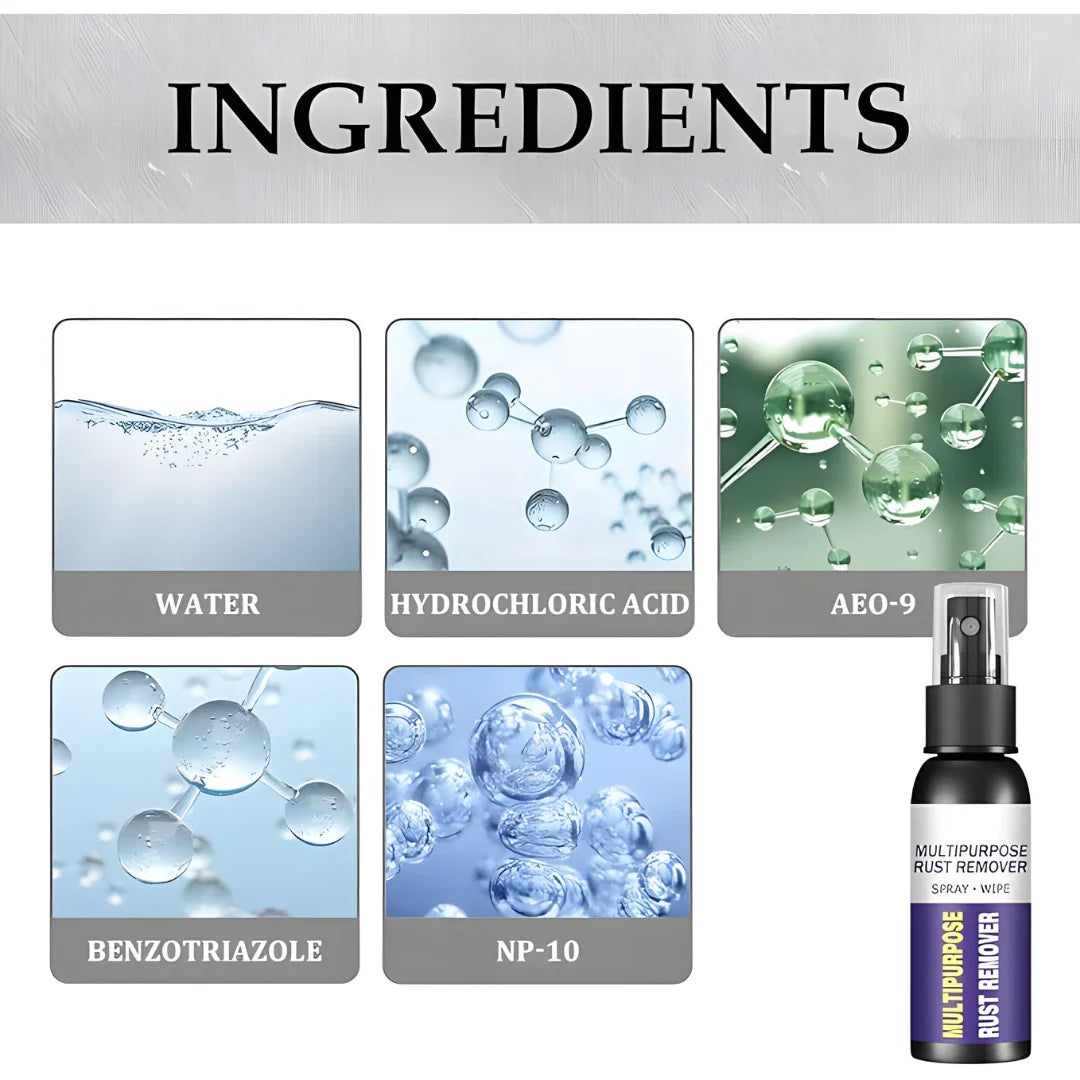 Multipurpose Rust Remover