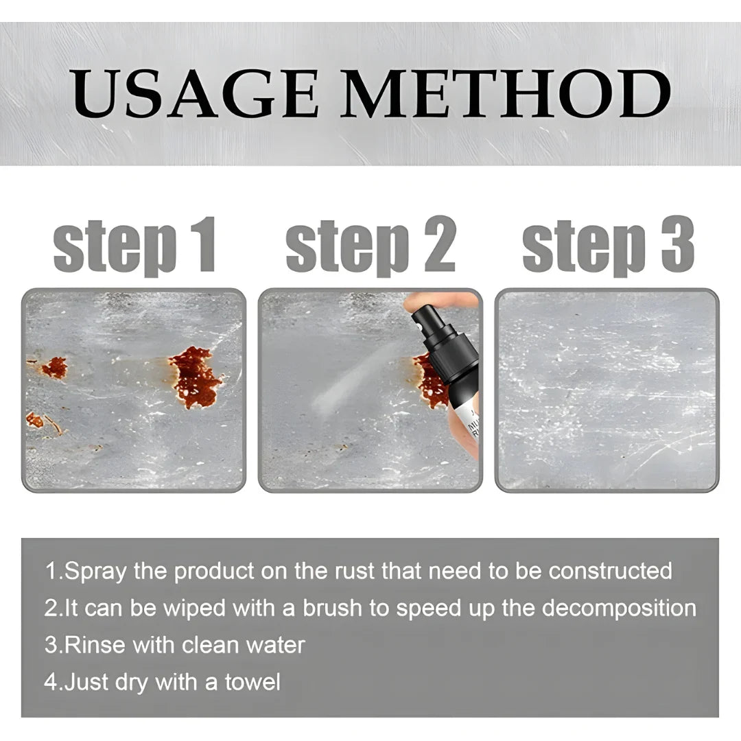 Multipurpose Rust Remover