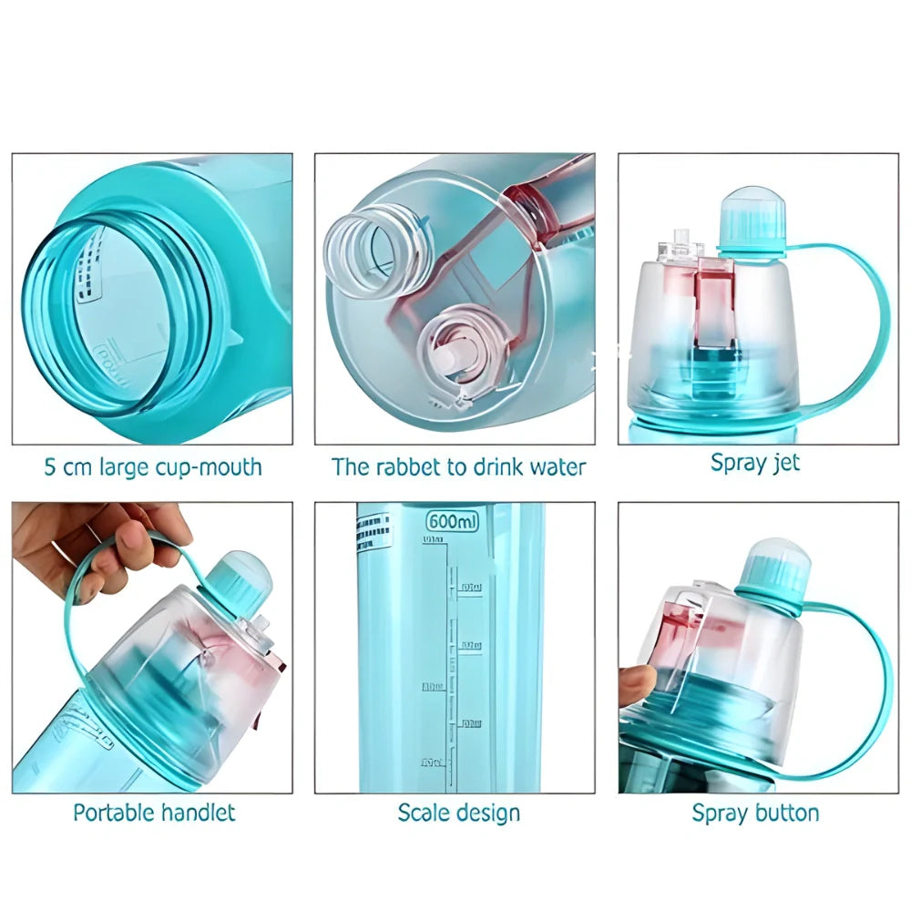 Multipurpose Spray Water Bottle