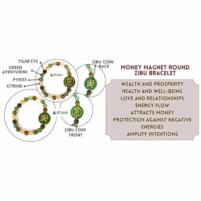 Natural Gemstones Zibu Bracelet Pack of 1