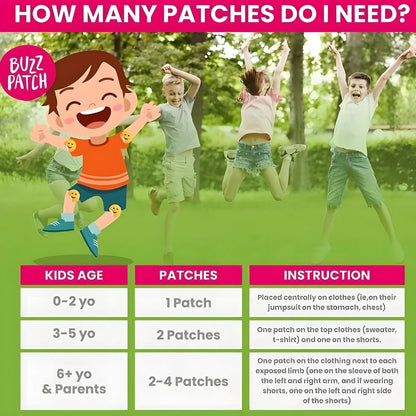 Natural Mosquito Repellent Patches