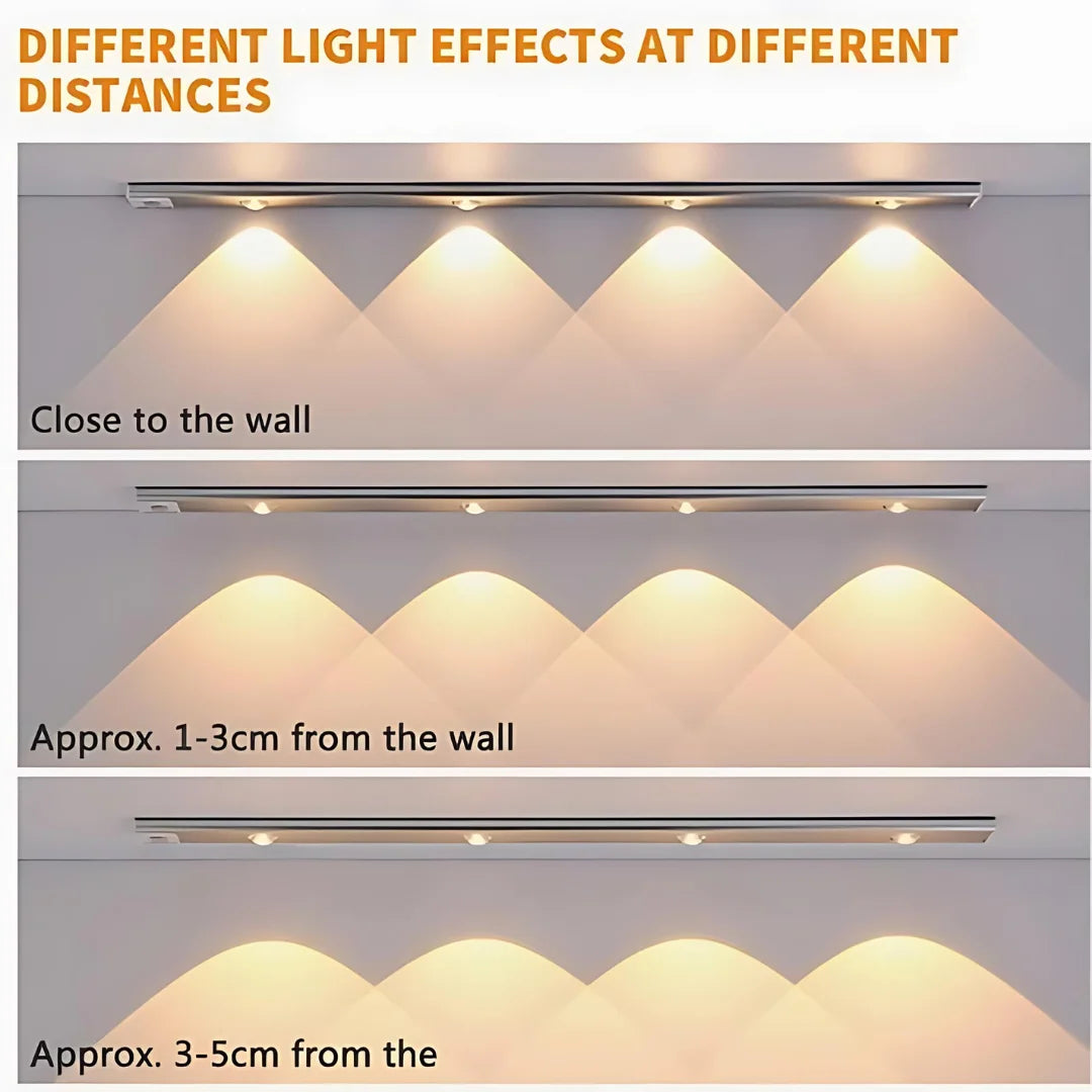 LED Motion Sensor Cabinet Light