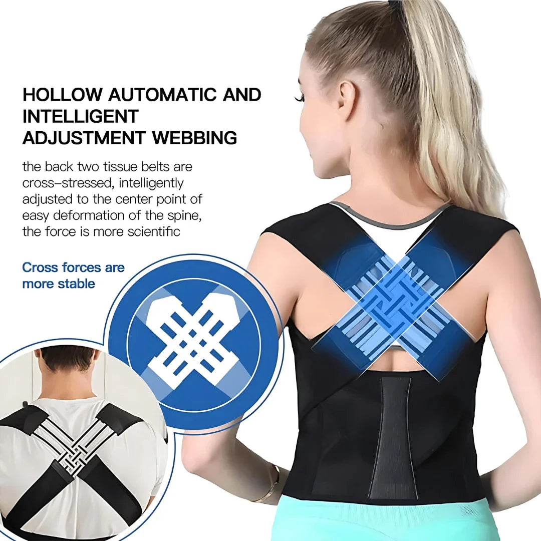 Adjustable Breathable Waist Wrap