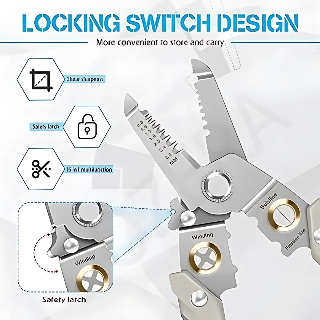 10 in 1 Cable Looping, Splitting, Cutting Pliers Wire Strippers