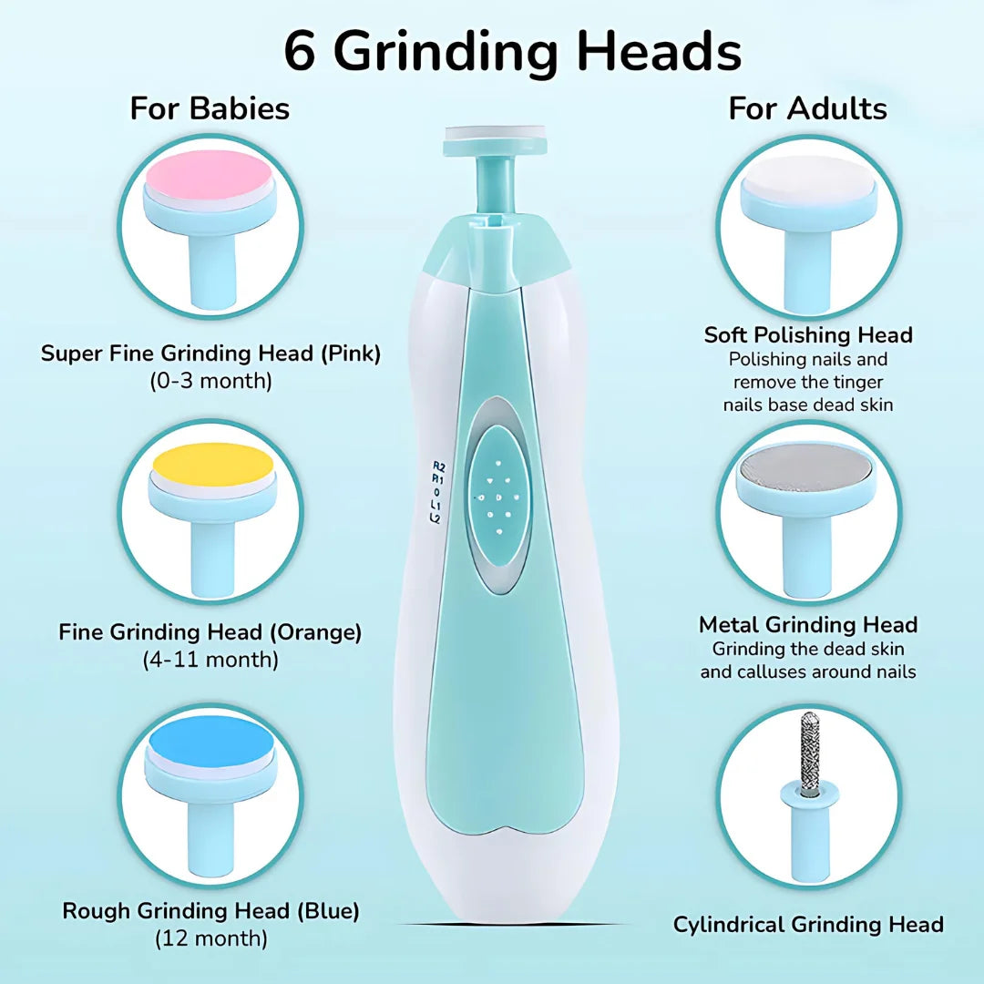 Premium LED Baby Nail Trimmer Kit