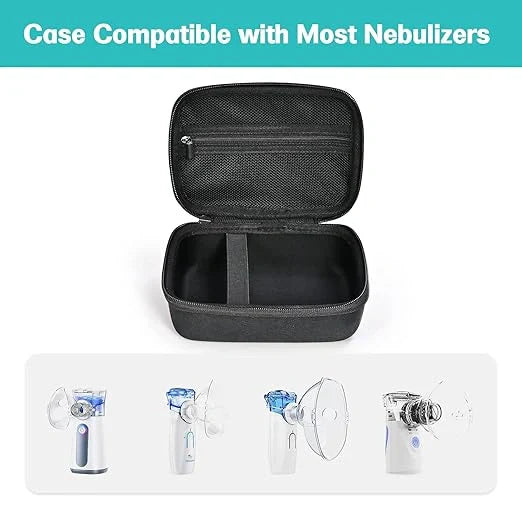 compact mesh nebulizer