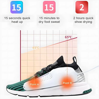 Portable Shoe Dryer