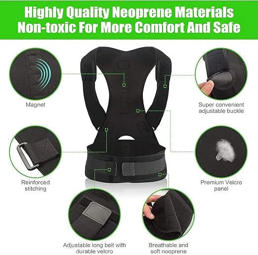 Adjustable Posture Support Belt