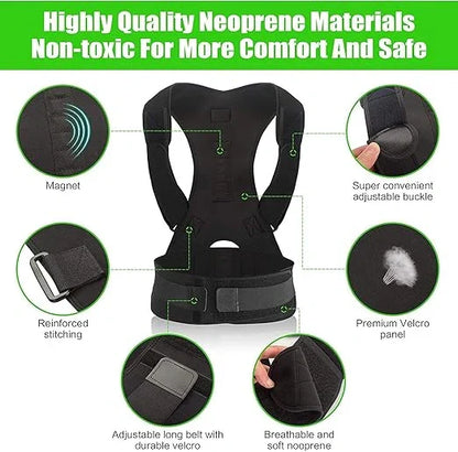 Adjustable Posture Support Belt