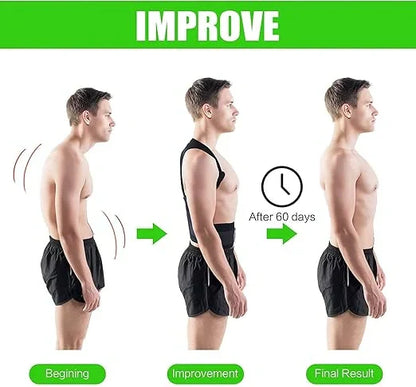 Adjustable Posture Support Belt