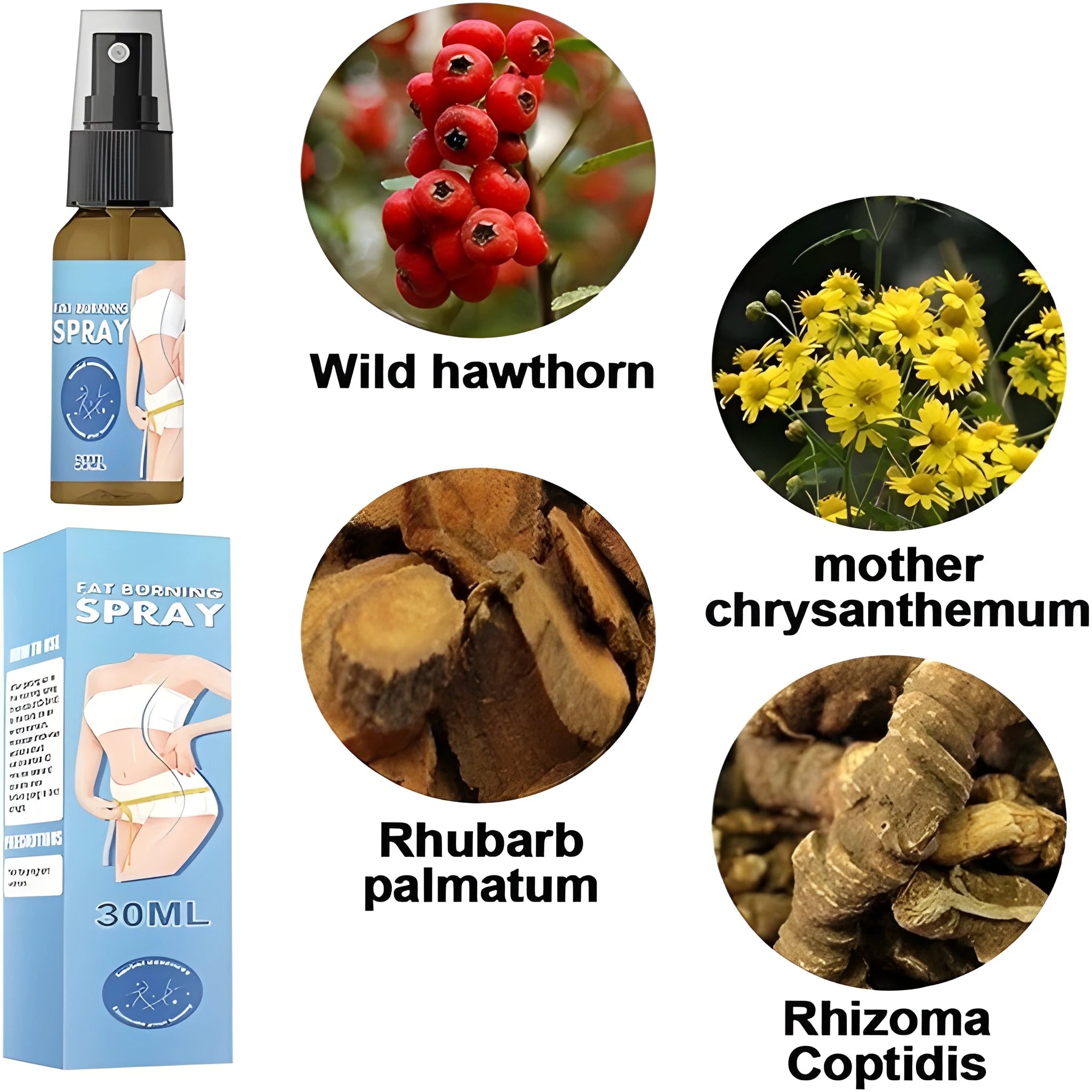 Slimming Fat Burner Spray