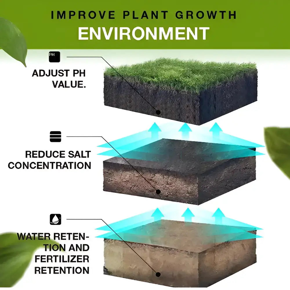 Premium Organic Soil Activator