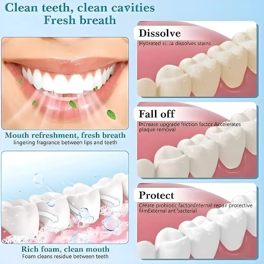 Advanced Probiotic Whitening Toothpaste (Pack of 2)