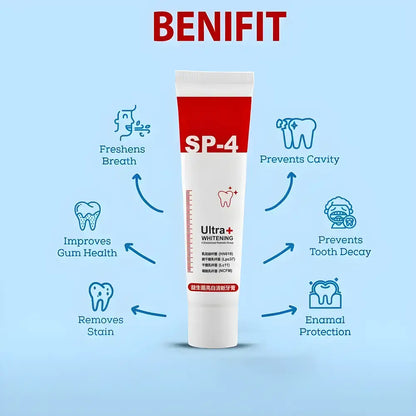 Advanced Probiotic Whitening Toothpaste (Pack of 2)