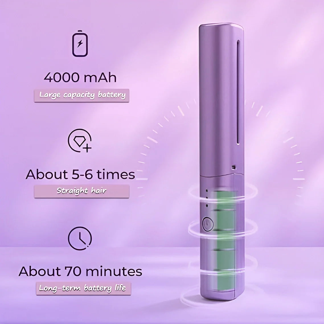 Rechargeable Hot Comb Hair Straightener hair care