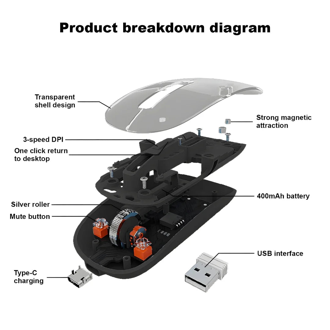Rechargeable Transparent Mouse