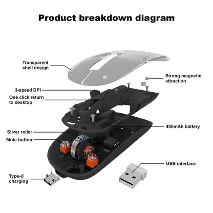 Rechargeable Transparent Mouse