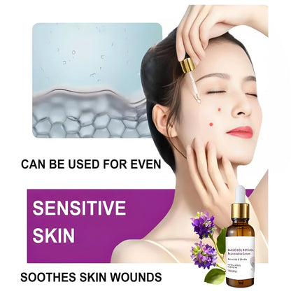 Retinol Anti Aging Power Serum