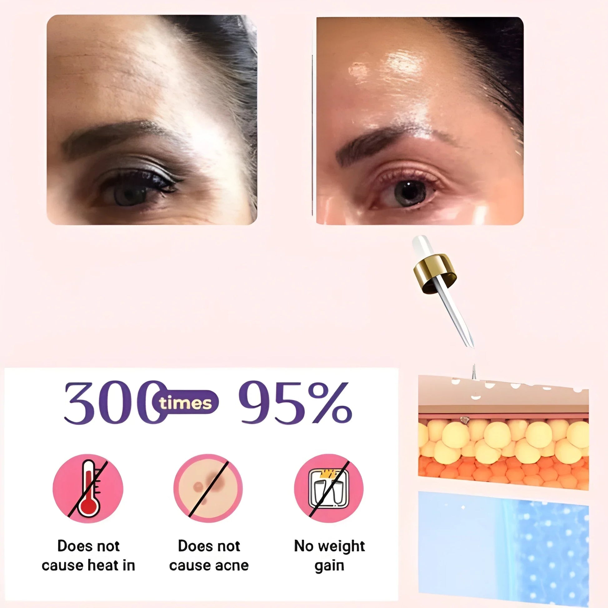 Retinol Anti Aging Power Serum