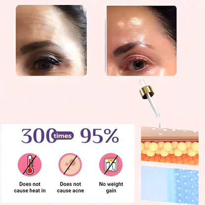 Retinol Anti Aging Power Serum