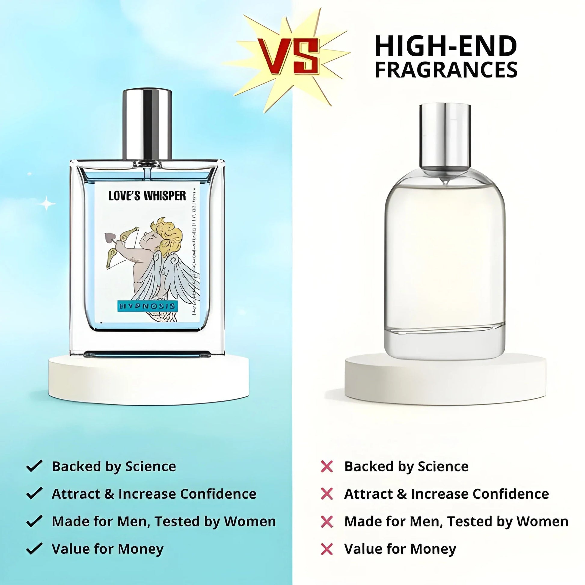 Romantic Long Lasting Perfume