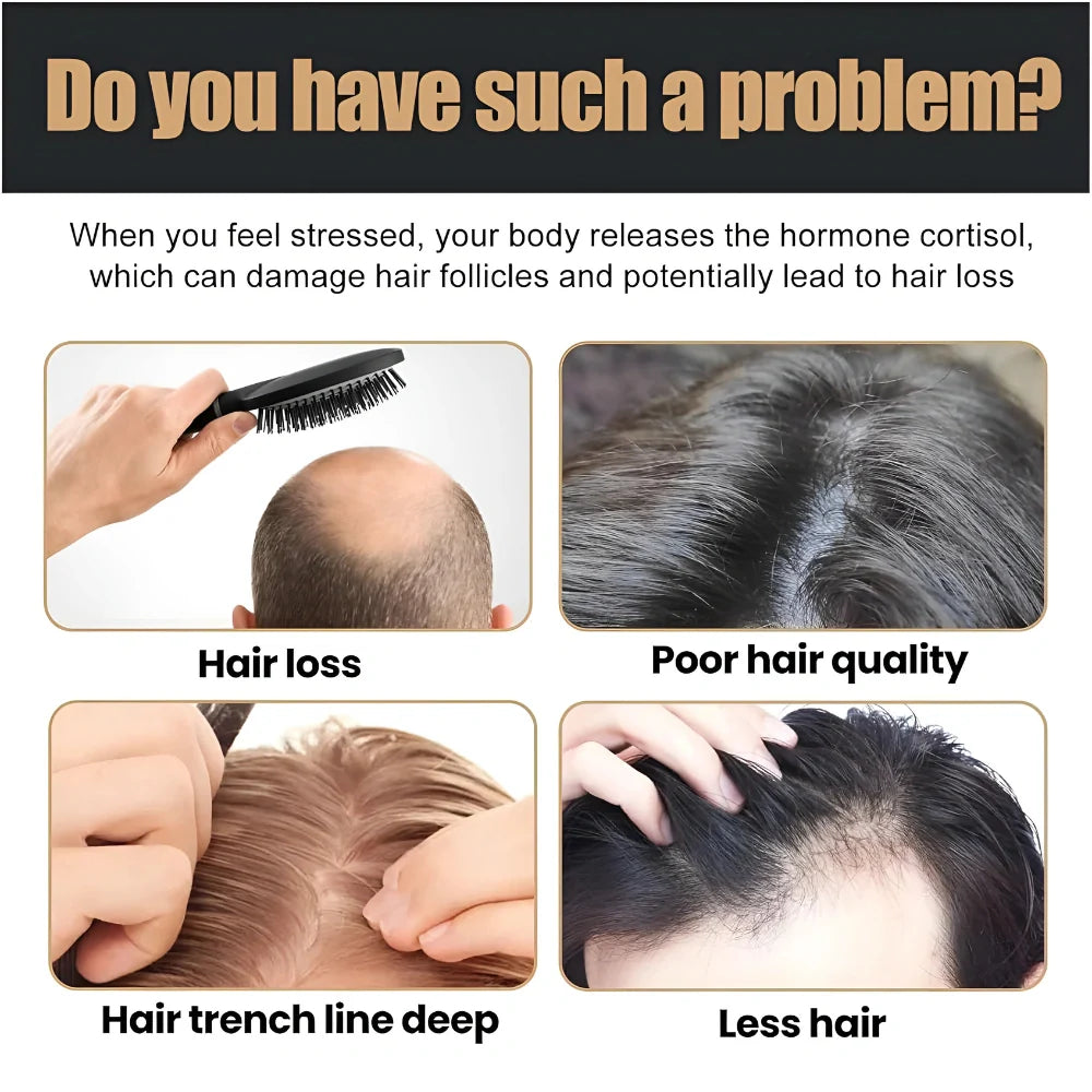 Root Stimulating Hair Shampoo