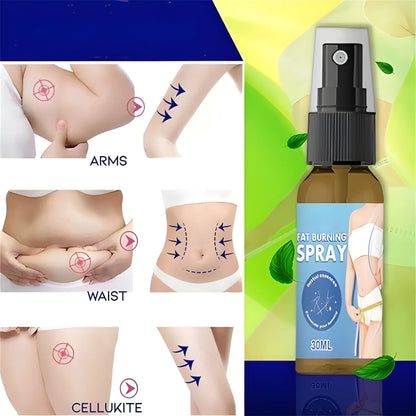 Slimming Fat Burner Spray