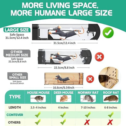 Smart Self Locking Mousetrap Home Accessories