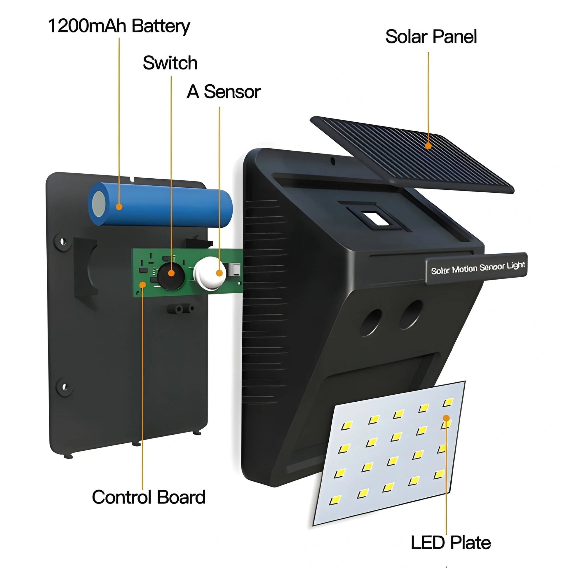 Solar Motion Sensor Light