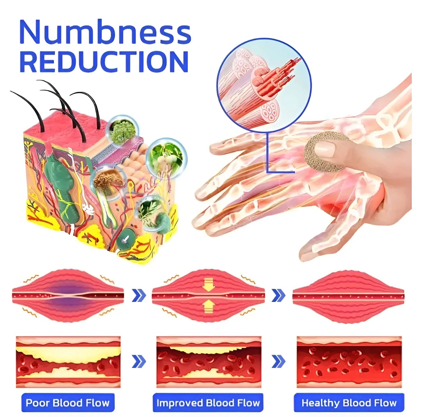 Soothing Hand & Foot Pads – 10 Pack Health