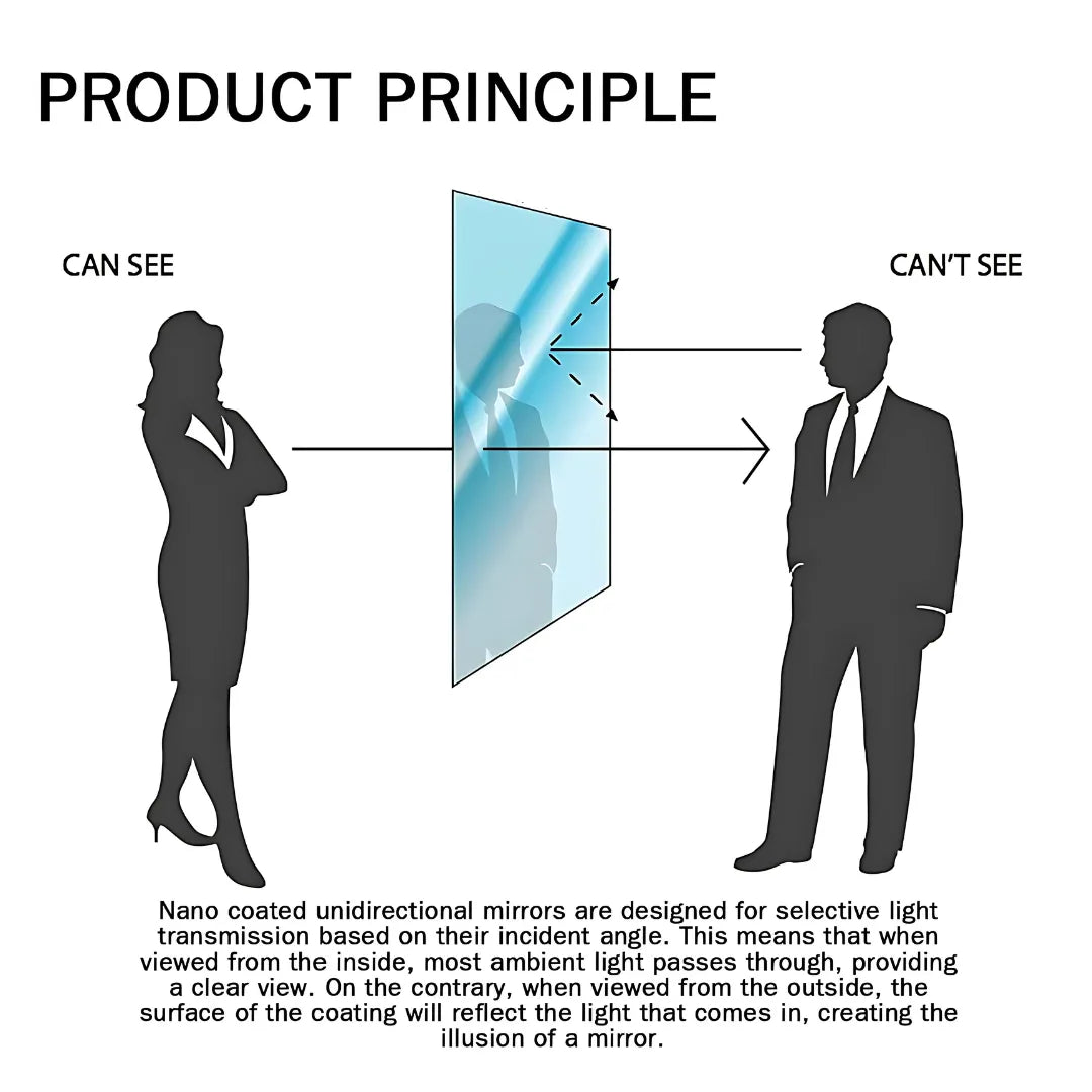 Sponge Windshield Window Glass Cleaner Polishing Cushion