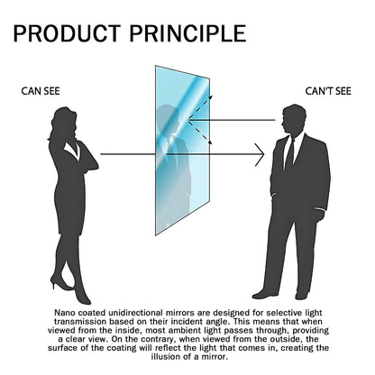 Sponge Windshield Window Glass Cleaner Polishing Cushion