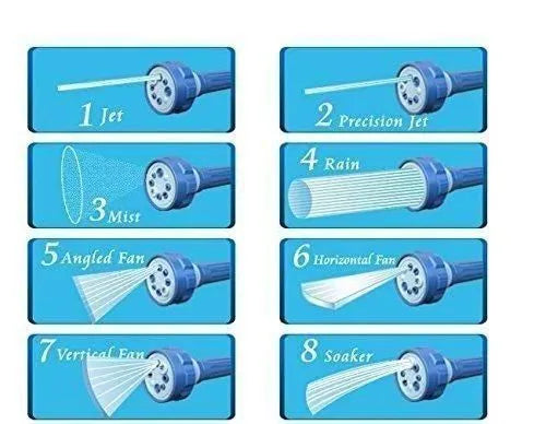 Spray Gun 8 in 1 Turbo Spray Gun For Gardening Car & Home Cleaning Home Accessories