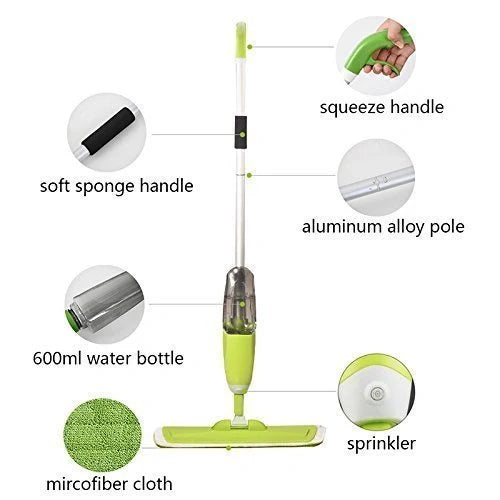 Stainless Steel 360° Spray Mop