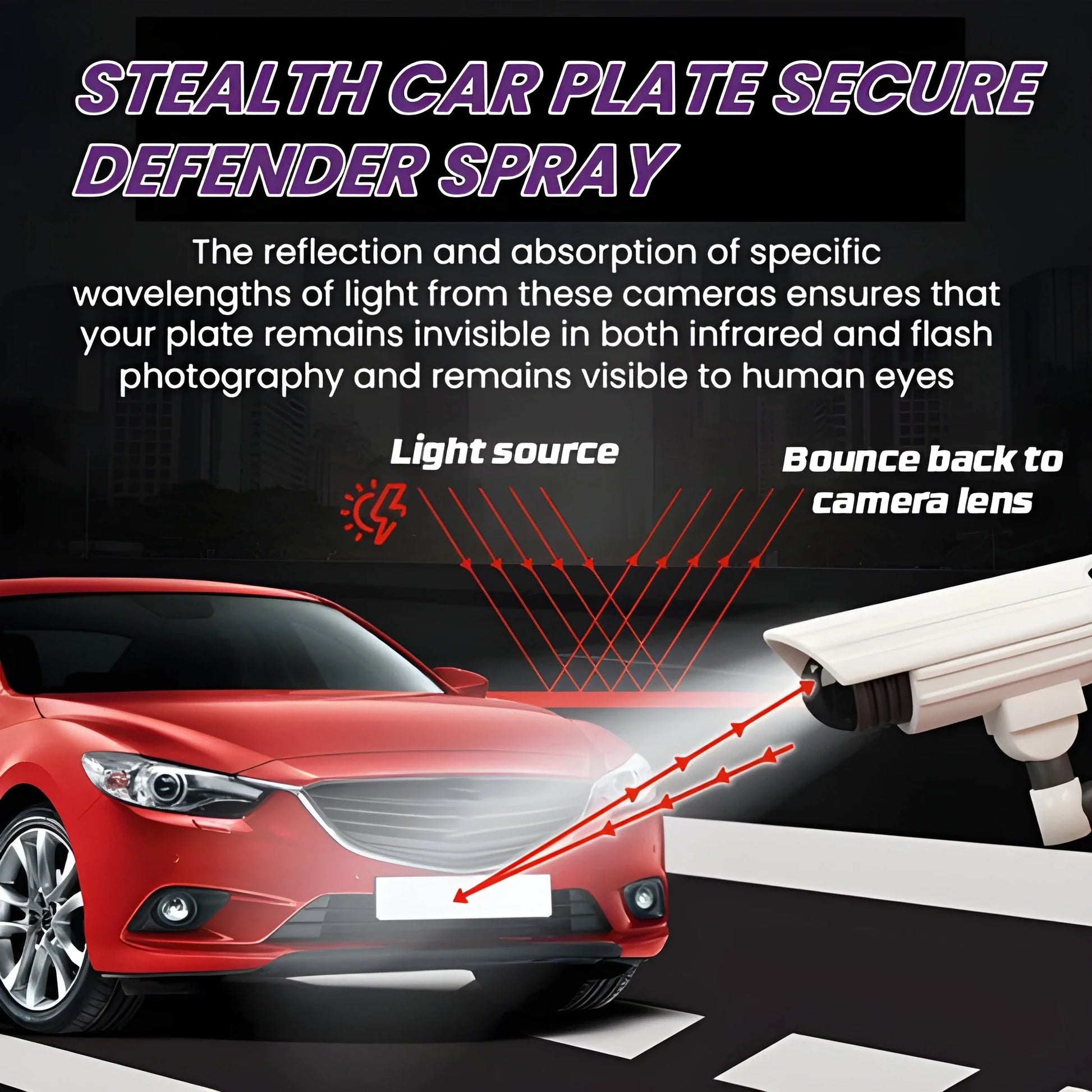 Stealth License Plate Spray