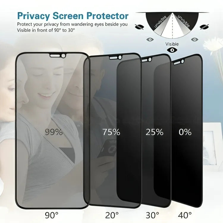 Tempered Glass Guard for Iphone 14 pro