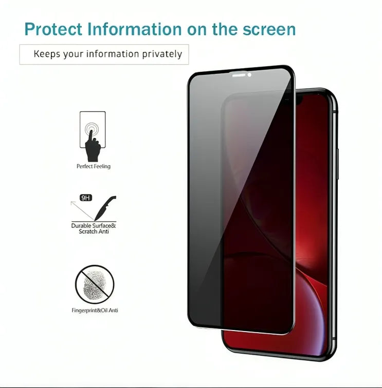 Tempered Glass Guard for Iphone 14 pro