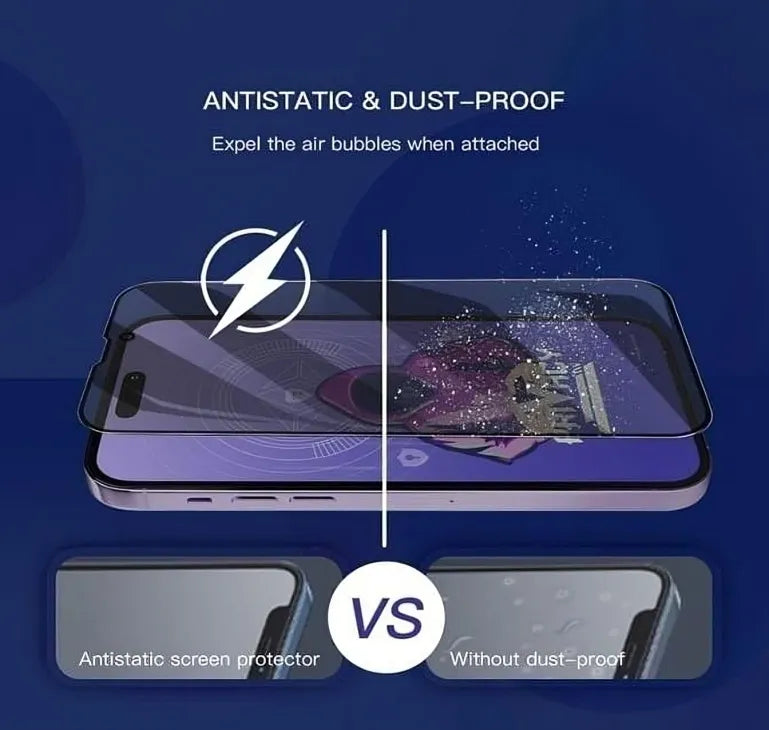 Tempered Glass Guard for Iphone 14 pro