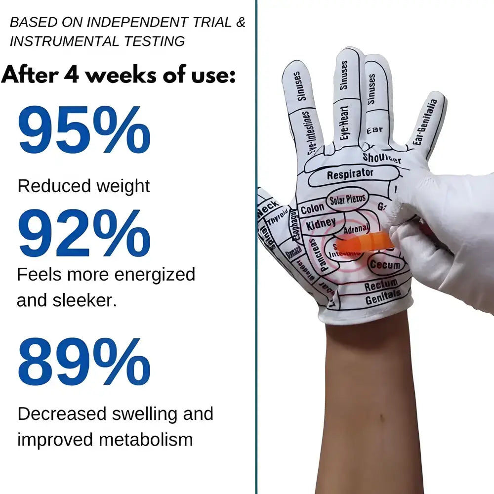 Textured Cotton Hand Gloves