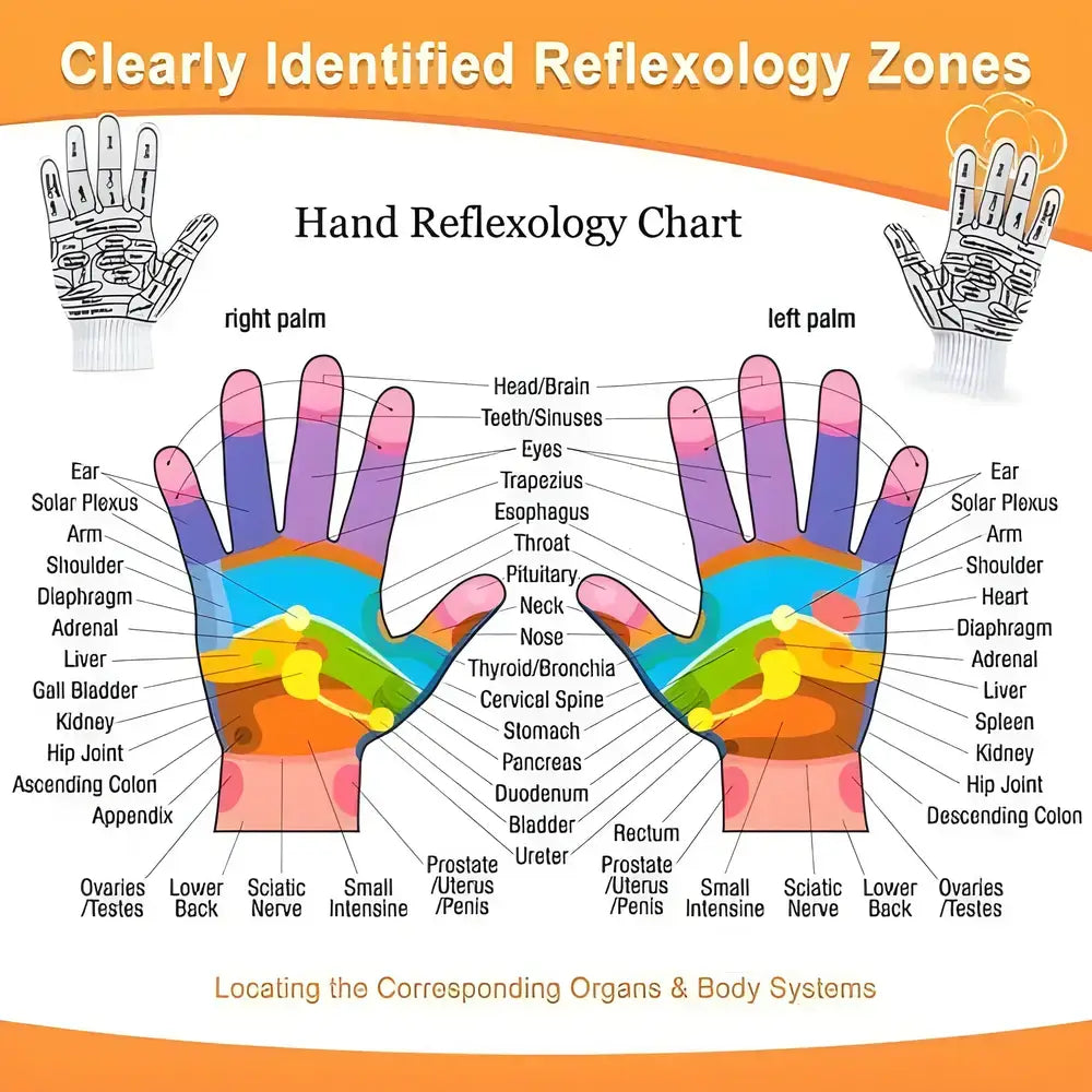 Textured Cotton Hand Gloves