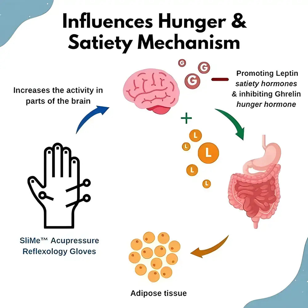 Textured Cotton Hand Gloves