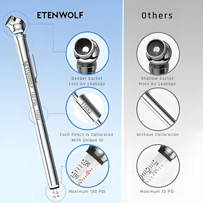 Tire Pressure Gauge