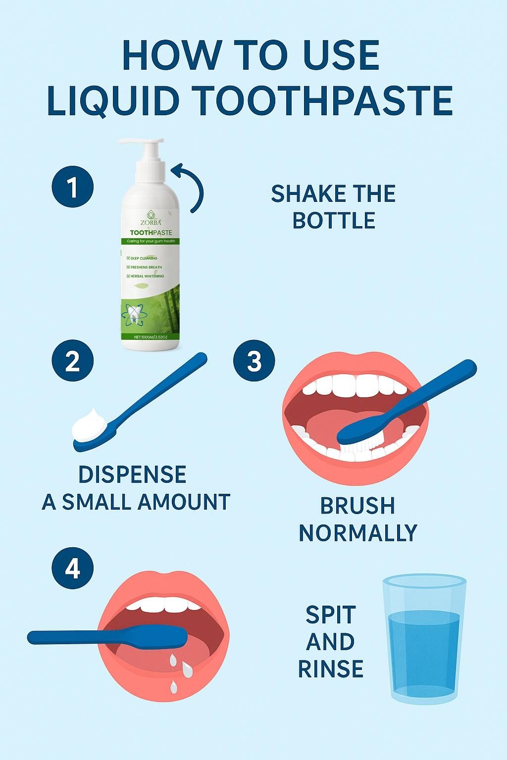 Toothpaste Caring for your Gum Health 100 gm Pack of 1