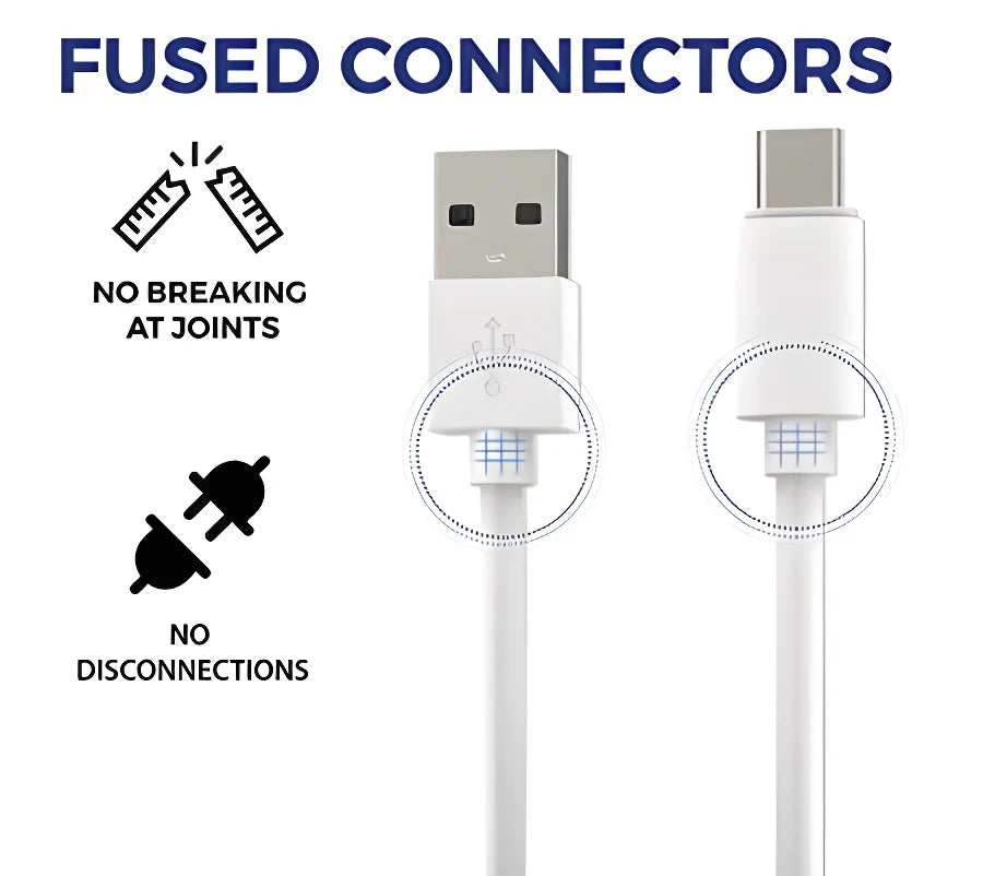 Turbo Type C Charging Cable