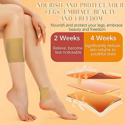 Turmeric Soothing Patches (10 Pack) Skincare