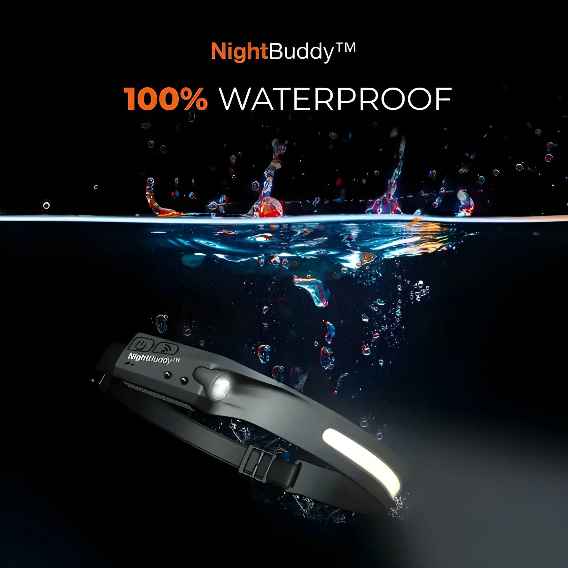 Ultra Bright LED Headlamp