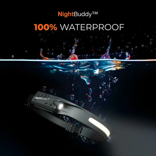 Ultra Bright LED Headlamp