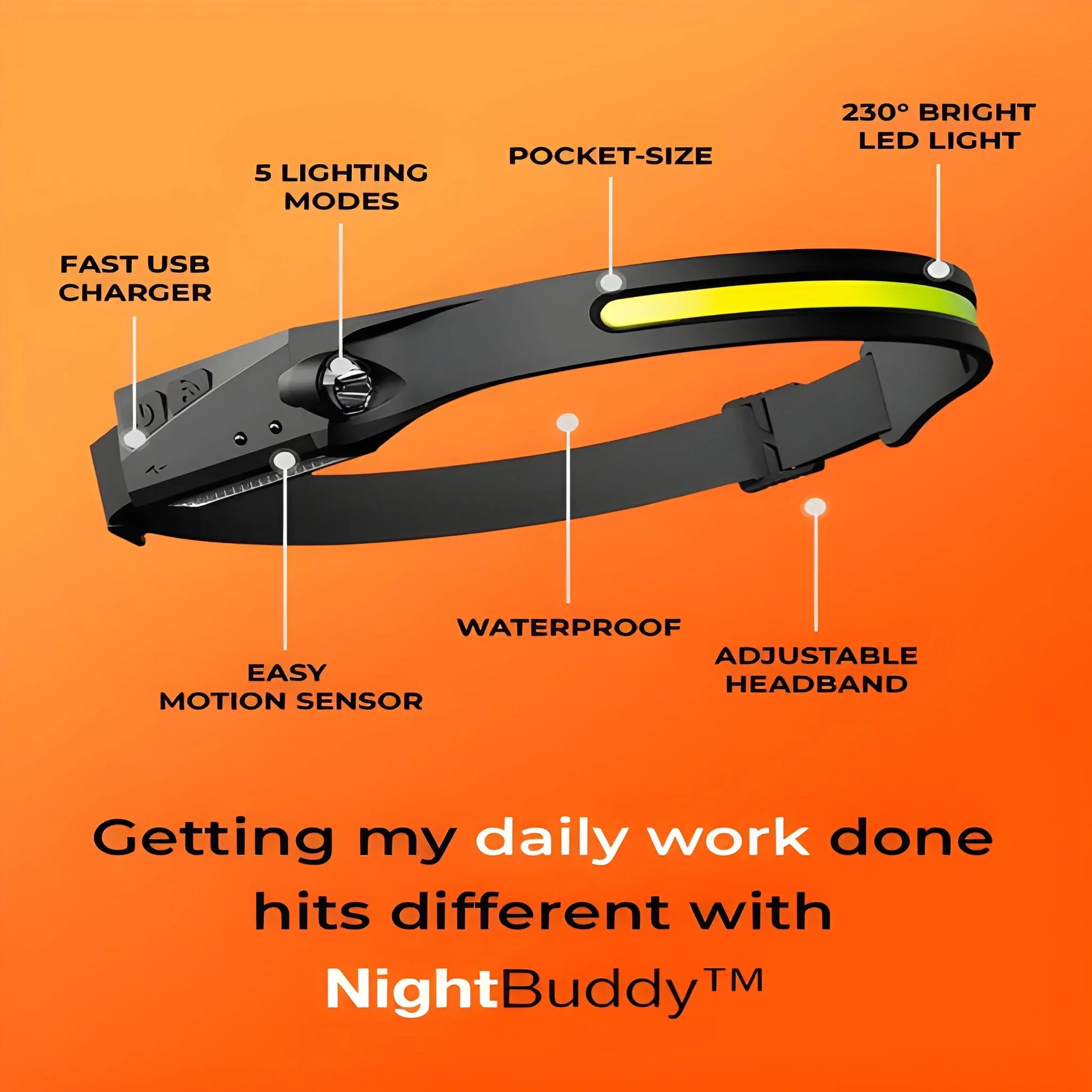 Ultra Bright LED Headlamp
