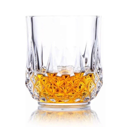 Best unbreakable transparent glasses set - tumblers | 2025 | fast shipping